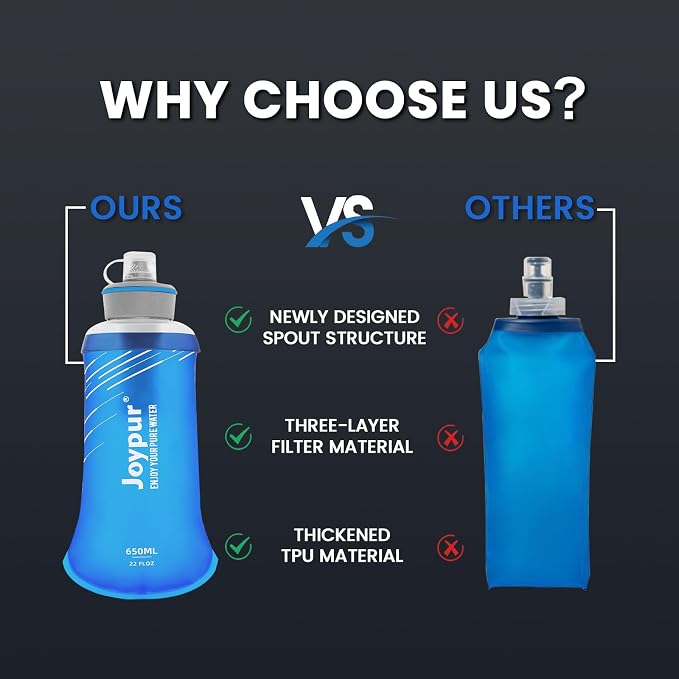 Water Filter Bottle Survival - Image 3