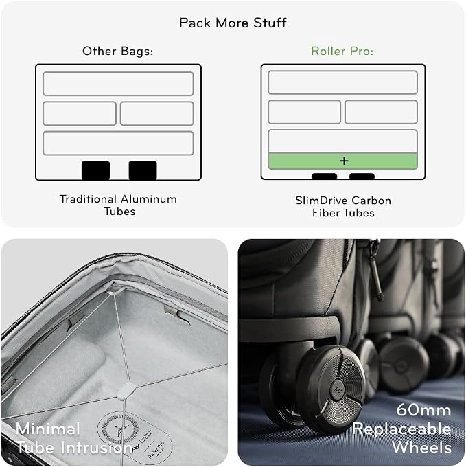 Peak Design Roller Pro Carry-On, Expandable Small Suitcase - Image 5