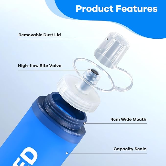 500ml Soft Flask 2Pack, TPU Collapsible Soft Water Bottle, 17oz Foldable TPU - Image 2