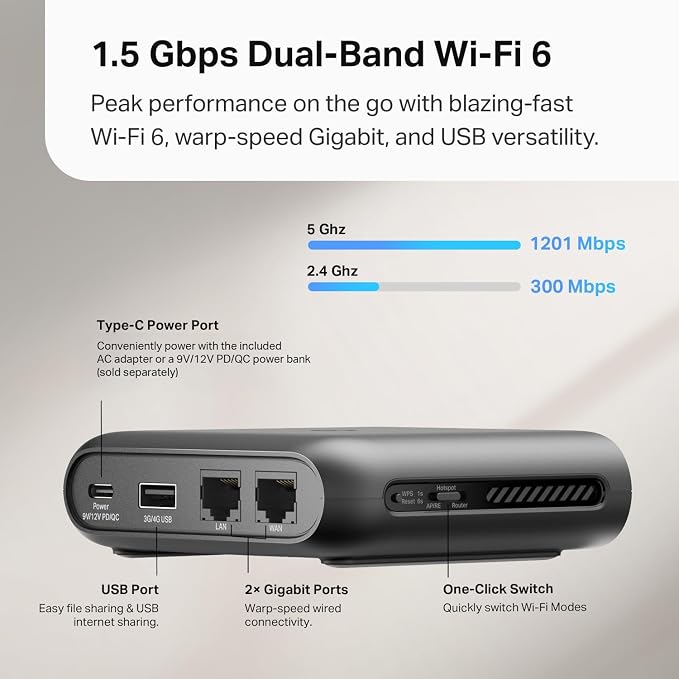 TP-Link Ultra-Portable Wi-Fi 6 AX1500 Travel Router TL-WR1502X | Easy Public - Image 2