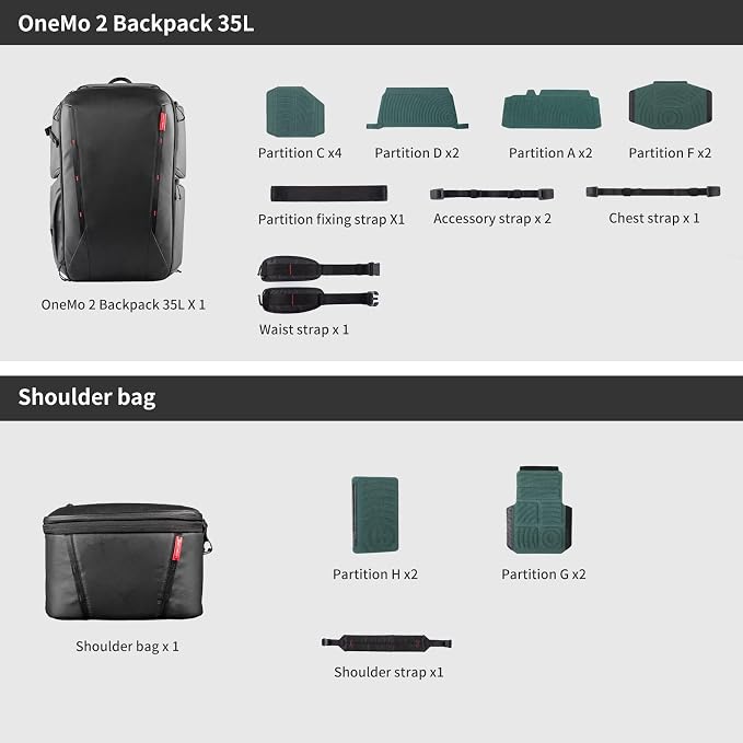 PGYTECH OneMo 2 Camera Backpack - Image 8