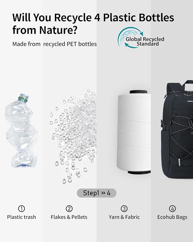 ECOHUB Hiking Backpack 30L Travel Backpack Lightweight Casual Daypack Water - Image 8