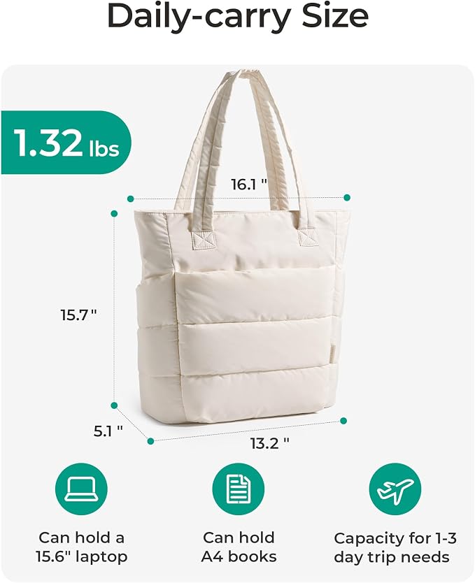 BAGSMART Tote Bag for Women, Lightweight Puffy Tote Bag - Image 2