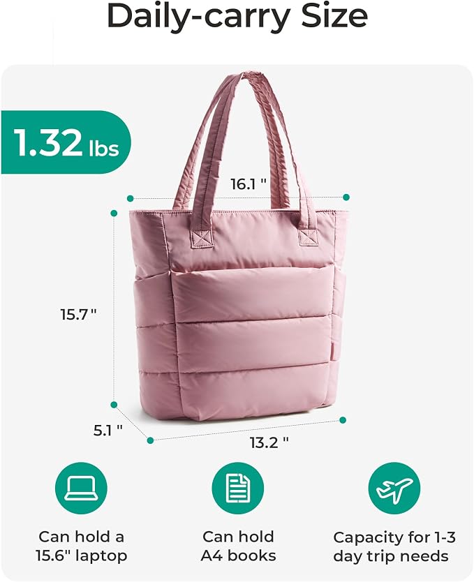 BAGSMART Tote Bag for Women, Lightweight Puffy Tote Bag - Image 2