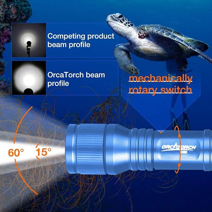 ORCATORCH D560 Mini Scuba Dive Light Headlamp 650 Lumen Mask Diving Flashlight - Image 2