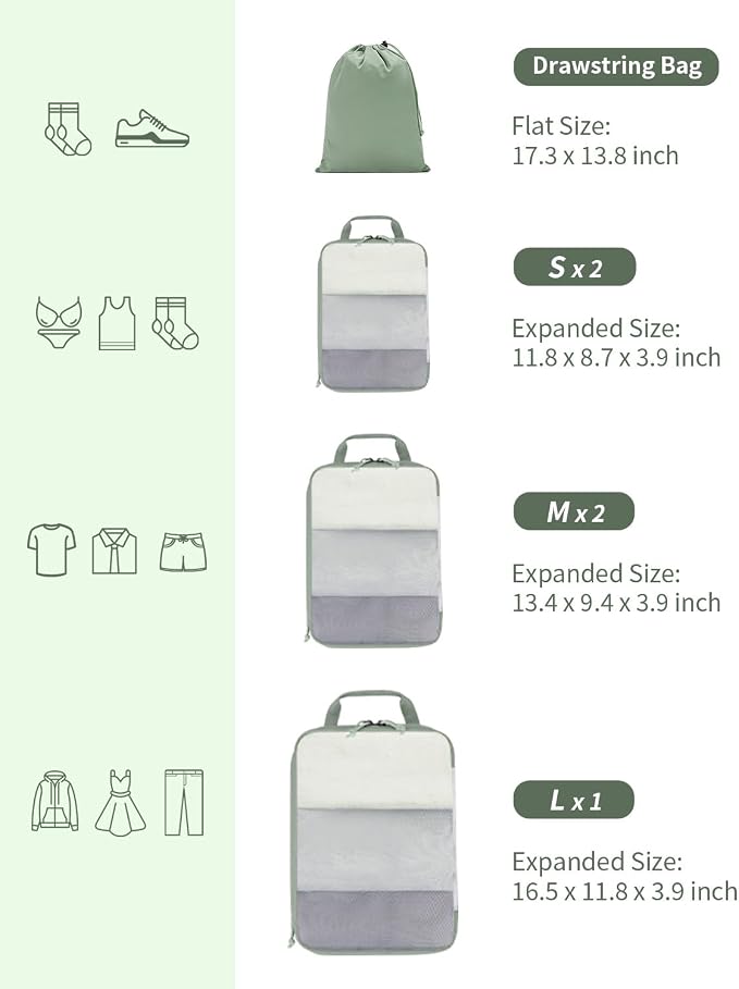 ECOHUB 6 Set Compression Packing Cubes, Lightweight Vacation Travel Essentials - Image 4