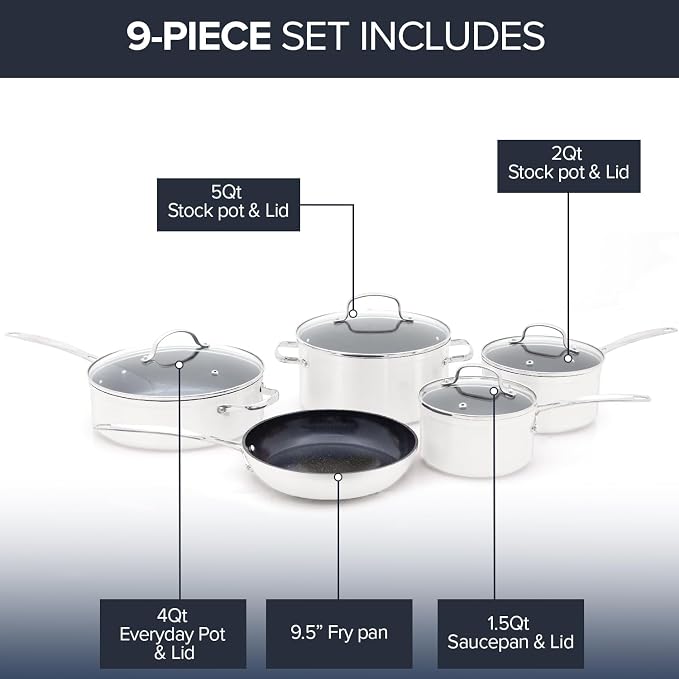 Nuwave Healthy Duralon Blue Ceramic Nonstick Coated 9pc Cookware Set, - Image 2