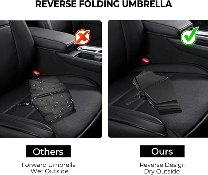 Compact Inverted Travel Umbrella, Automatic Open Close, 9-Rib 46 Inch Windproof - Image 6