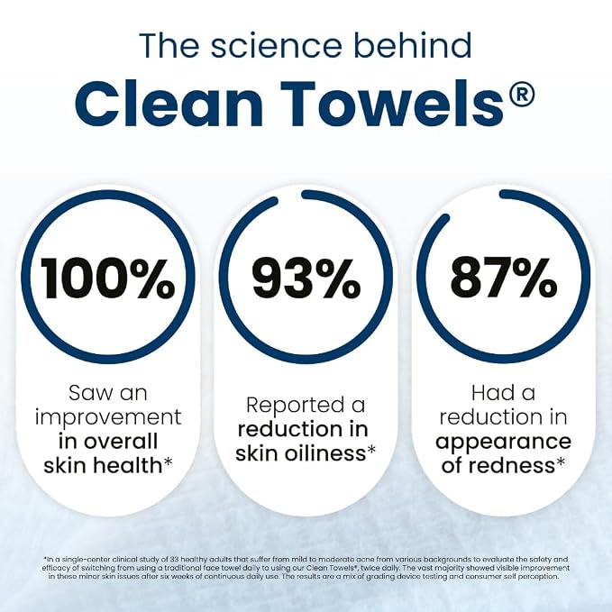 Clean Skin Club Clean Towels XL®, 100% USDA Biobased Face Towel, Disposable - Image 4