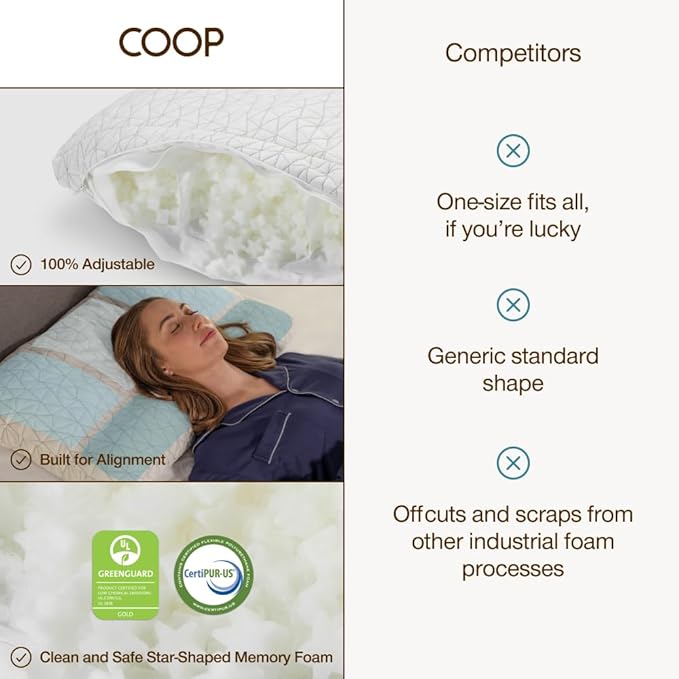 Coop Home Goods Adjustable Orthopedic Pillow King, Ergonomic Cervical Neck - Image 8