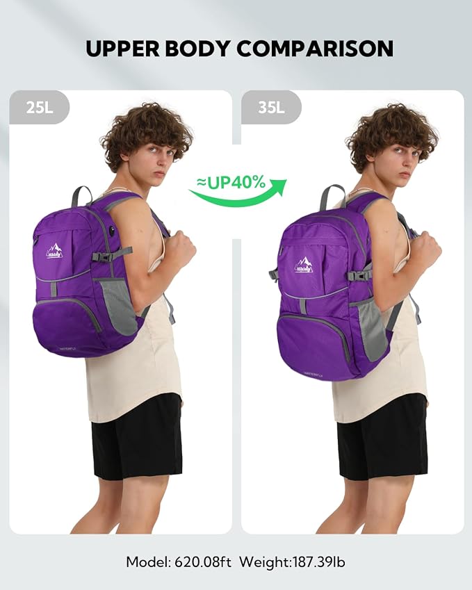 WATERFLY Hiking Foldable Daypack Backpack: 25L Ultra Lightweight Packable - Image 2