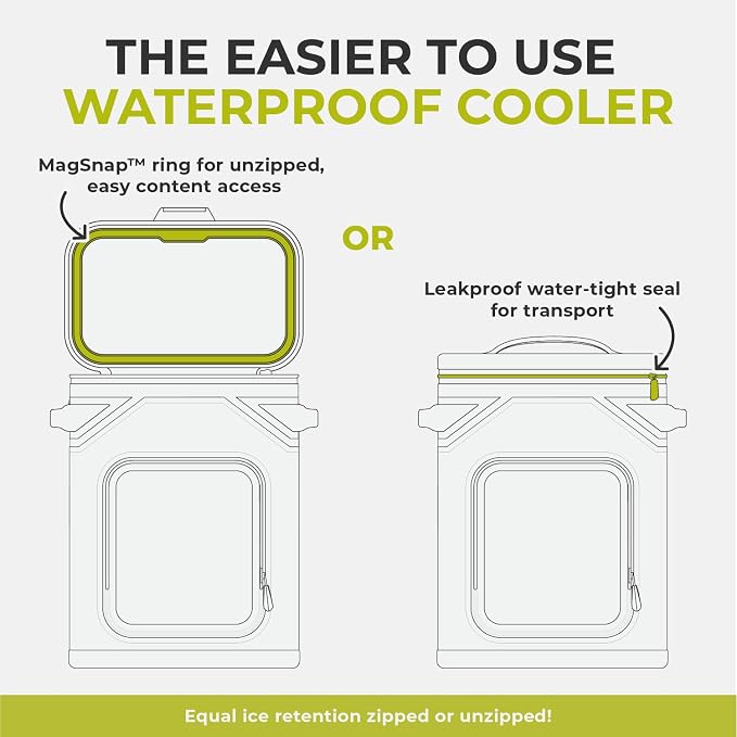 CORE Magnetic Leak Proof Soft Cooler - Image 2