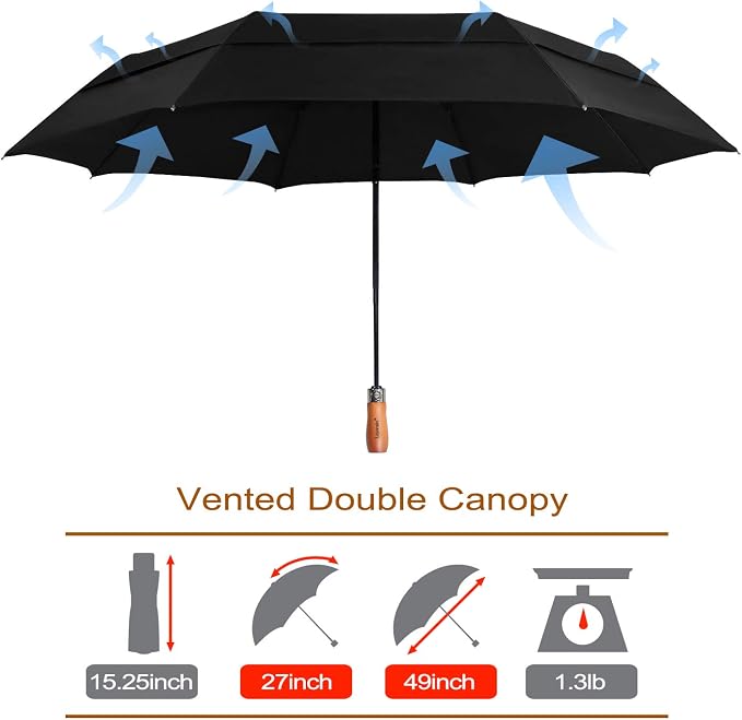 Lejorain Large Folding Golf Umbrella - Image 2