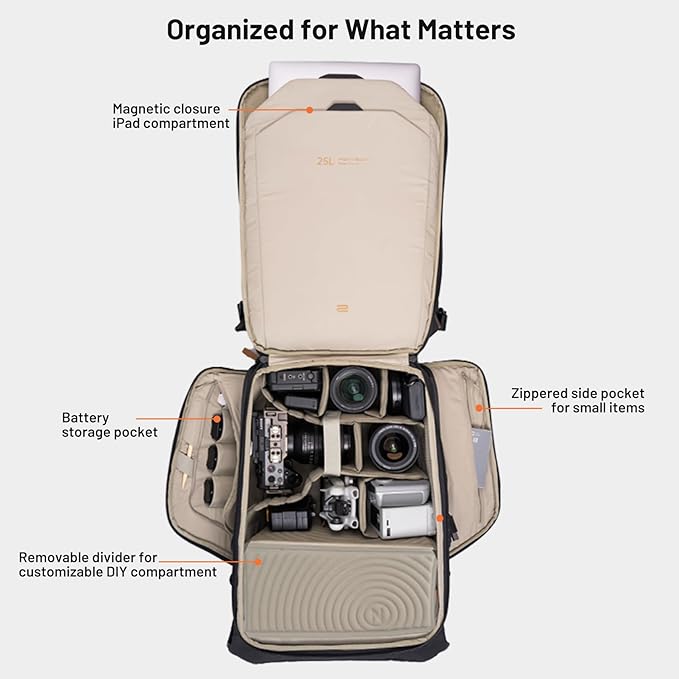 PGYTECH OneGo 2 Camera Backpack 25L - Image 3