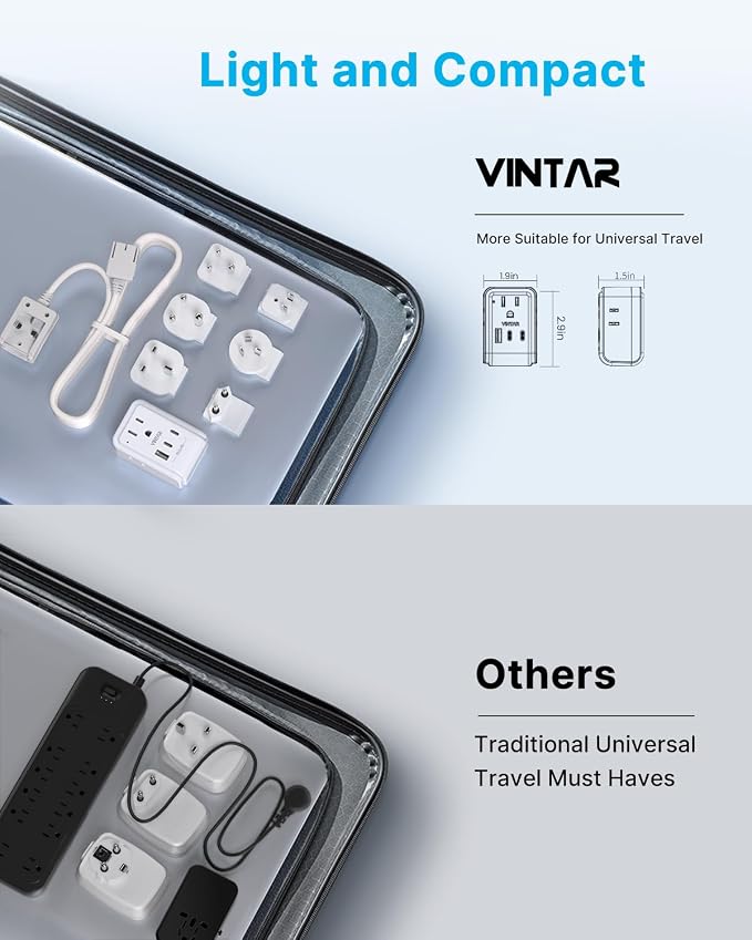 VINTAR Universal Travel Adapter Kit, 0.5ft Detachable Extension Cord - Image 6