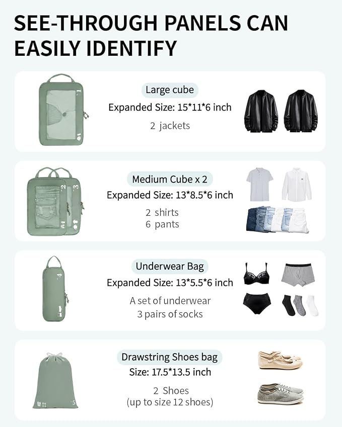 ECOHUB 5 Set Compression Packing Cubes - Image 6