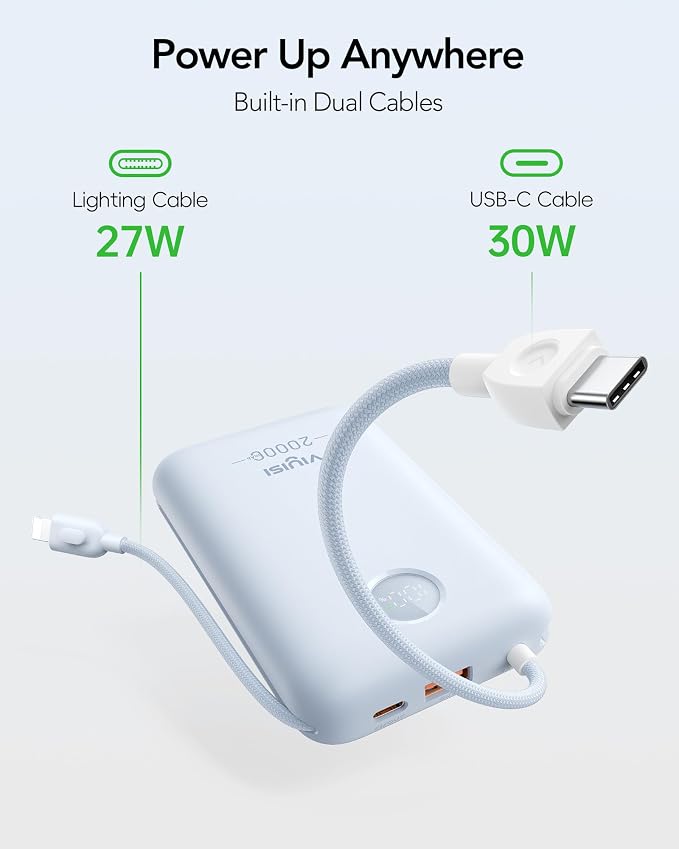 Portable Charger 20000mAh 30W Fast Charging, Power Bank - Image 2