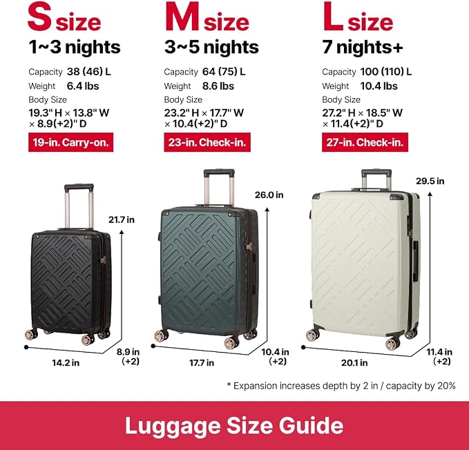 LEGEND WALKER DECK Hardside Expandable Luggage, 29 inch, 5514-69-GR - Image 6