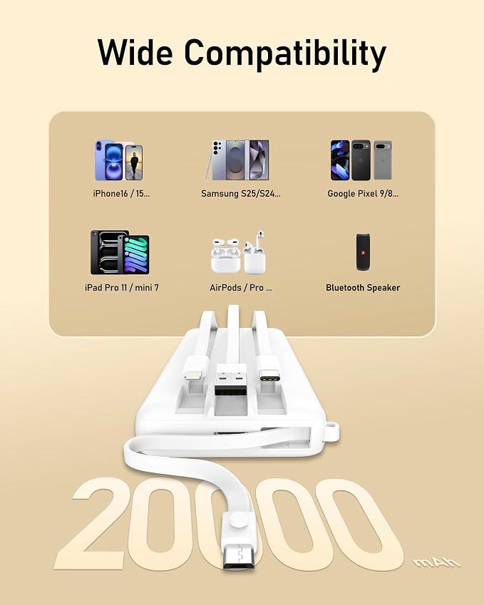 VEEKTOMX Portable Charger with Built-in Cables, 20000mAh Power Bank - Image 4