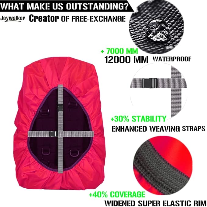 Joy Walker Waterproof Backpack Rain Cover, 12000mm Ultra-Waterproof, Upgraded - Image 5