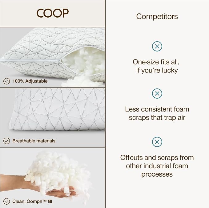 Coop Home Goods Original Crescent Adjustable Pillow, Queen Bed Pillows - Image 8