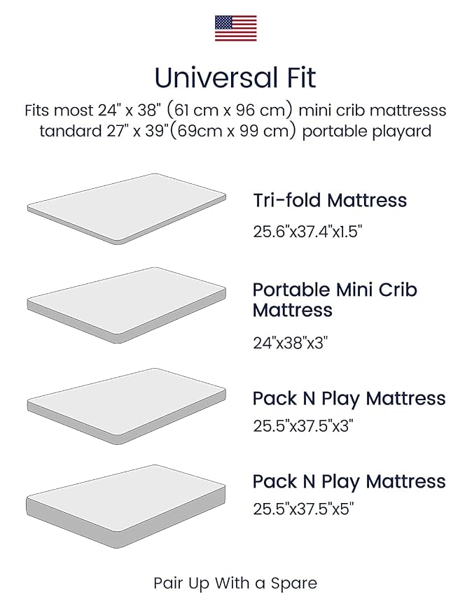 Graco Pack and Play Sheets Fitted, TotAha Buttery Soft Mini Crib Sheets Girl - Image 4