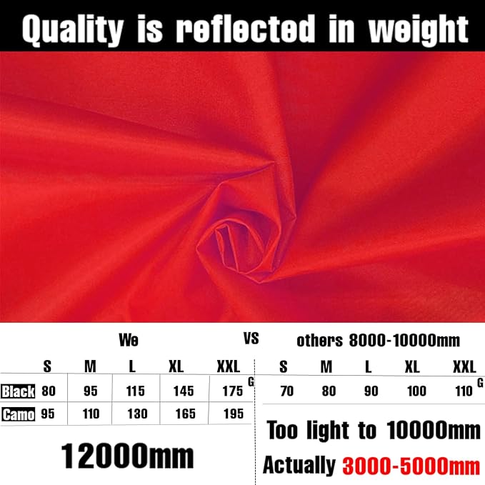 Joy Walker Waterproof Backpack Rain Cover, 12000mm Ultra-Waterproof, Upgraded - Image 4