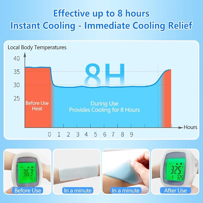 10 Sheets EasYeah Kids Cooling Patches - Image 4