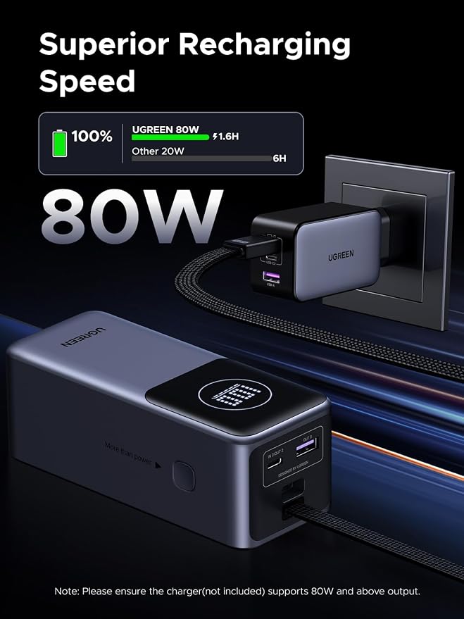 UGREEN Nexode Power Bank 20000mAh 130W - Image 5