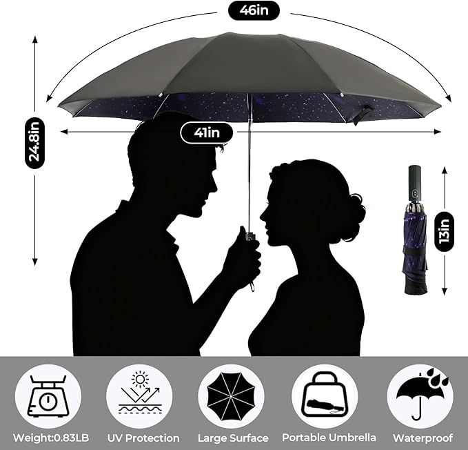 LLanxiry Compact Travel Umbrella, Mini Windproof Umbrellas - Image 4