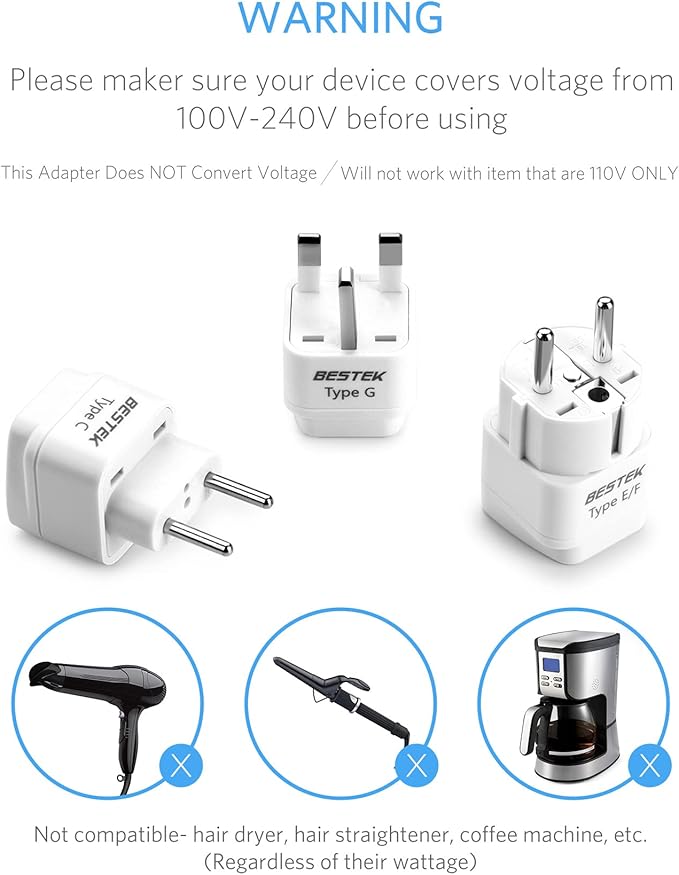BESTEK European Travel Plug Adapter Set, Grounded Universal Power Plug Adapter - Image 5