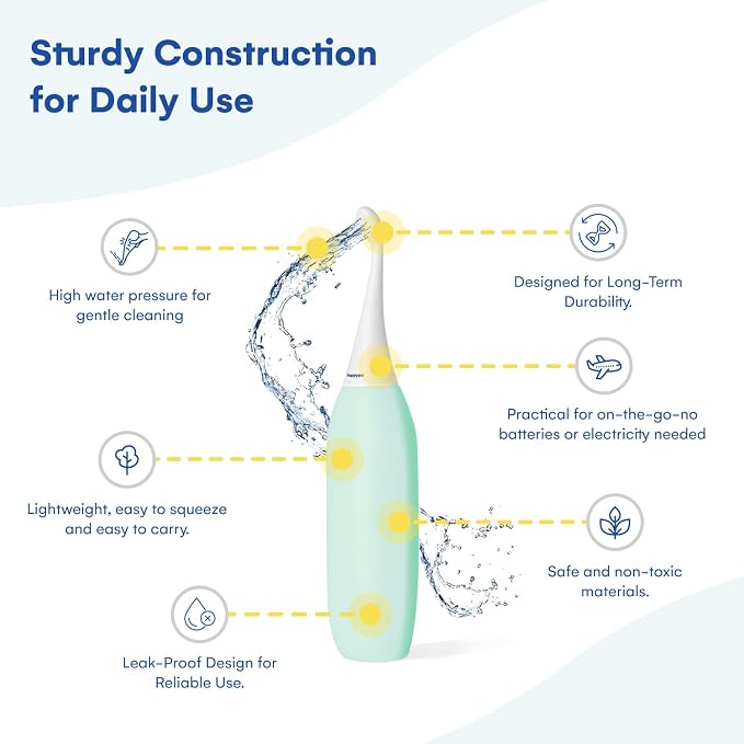 HappyPo The Original Portable Bidet - 300ml Peri Bottle - Image 4