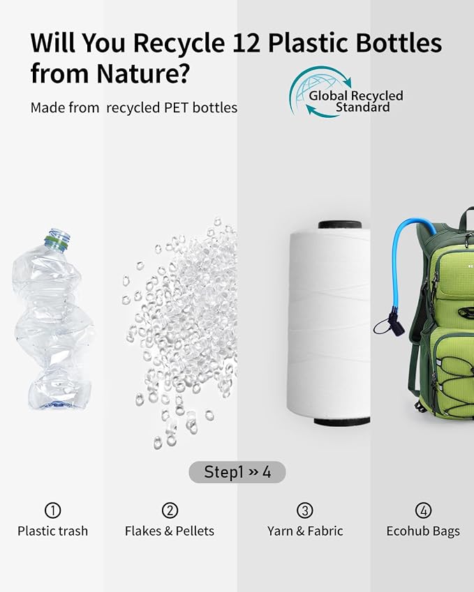 ECOHUB Hydration Backpack for Men Women, 20L Lightweight Hiking Daypack Cycling - Image 8