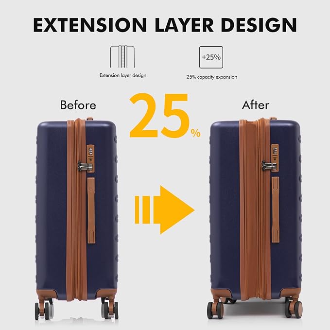 luggage sets 3 Piece with Spinner Wheel, 100% PC Material Lightweight Durable - Image 4