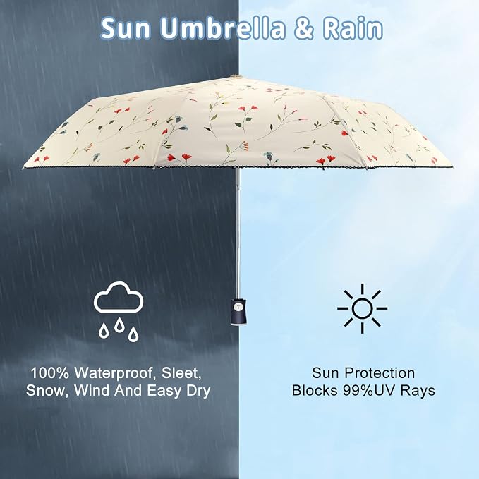 Cuby UV Sun Umbrella Compact Folding Travel Umbrella Auto Open and Close - Image 2