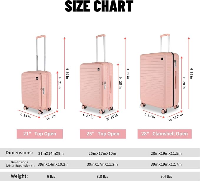 3-Piece 20/24 Top Opening Hardshell Lightweight Luggage and 28-Inch Clamshell - Image 2