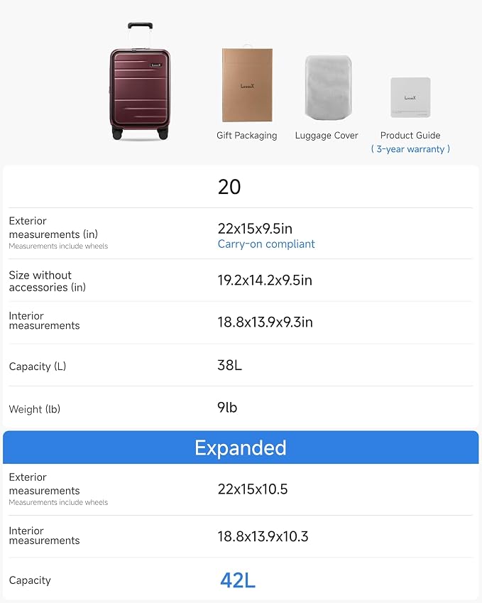 LUGGEX Carry On Luggage 22x14x9 Airline Approved, FLO5 Expandable Polycarbonate - Image 8