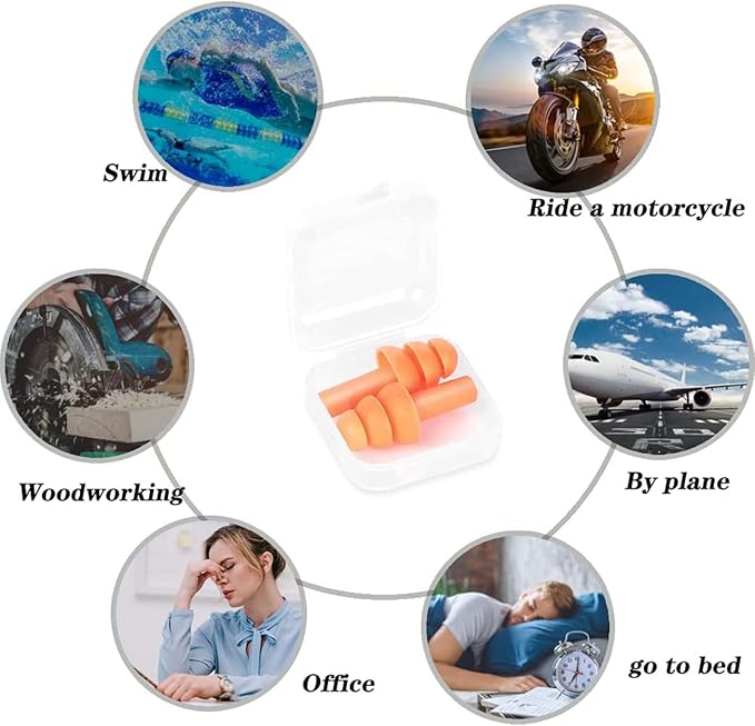 Earplugs for Sleeping Noise Cancelling Reusable Silicone Ear Plugs Suitable for - Image 8