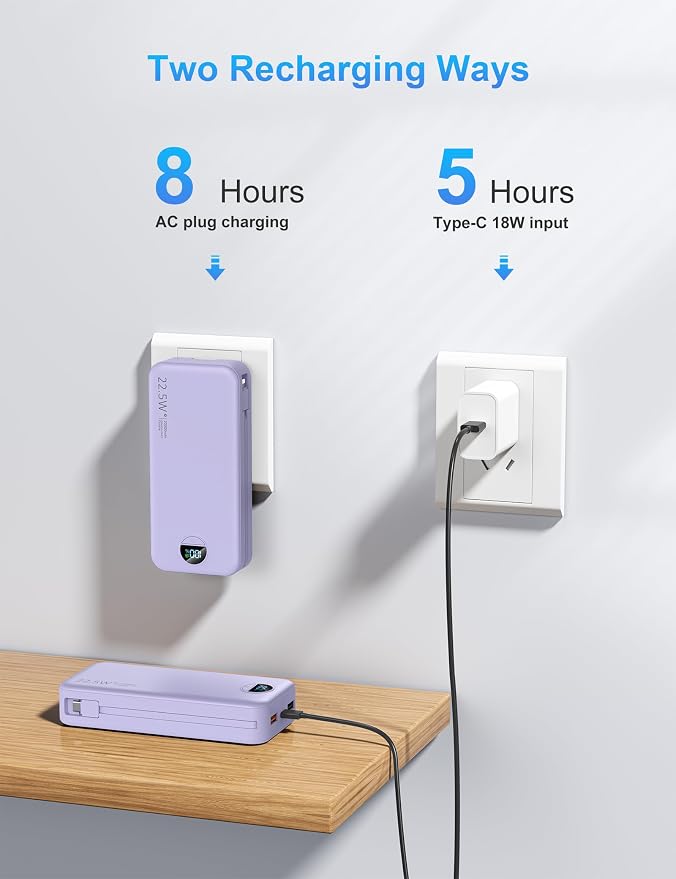 Portable Charger with Wall Plug, 20000mAh USB C Power Bank Fast Charging - Image 6