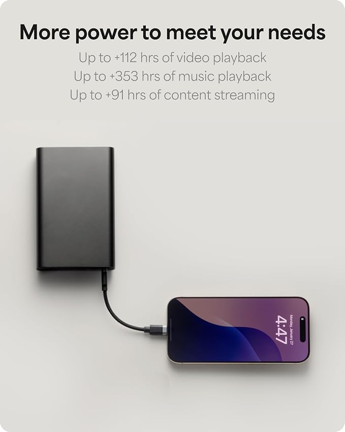 Mophie Powerstation Pro 20, 000mAh Power Bank – Ultra-Fast USB-C PD, 45W Output - Image 3