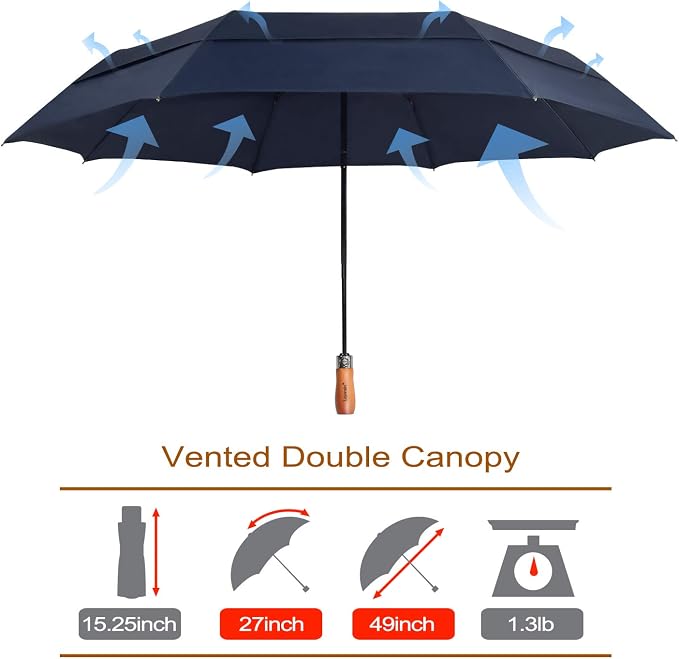 Lejorain Large Folding Golf Umbrella - Image 2