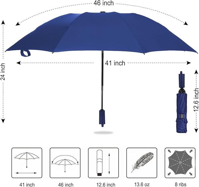 LANBRELLA Compact Reverse Folding Umbrella Auto Windproof Travel Umbrella - Image 5