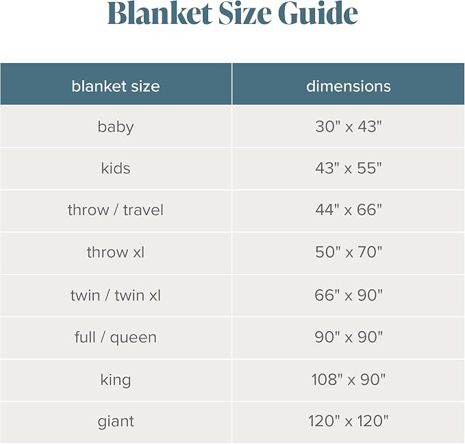 Bare Home Fleece Blanket - Image 7