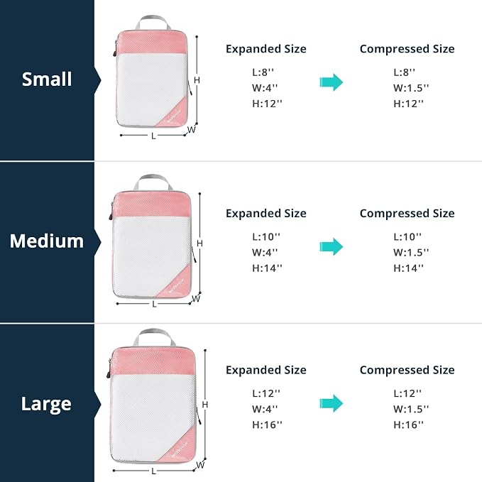 Compression Packing Cubes 6 Set, Compressible Space-Saving Packing Cubes - Image 4
