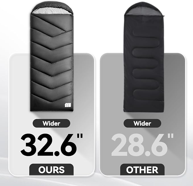 Sleeping Bags for Adults Cold Weather, Waterproof, Lightweight Camping Sleeping - Image 8
