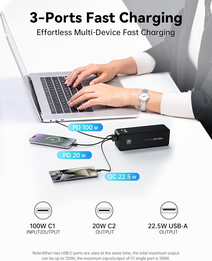 27000mah Power Bank, High Capacity 3-Port Laptop Portable Charger, 120 W Fast - Image 3