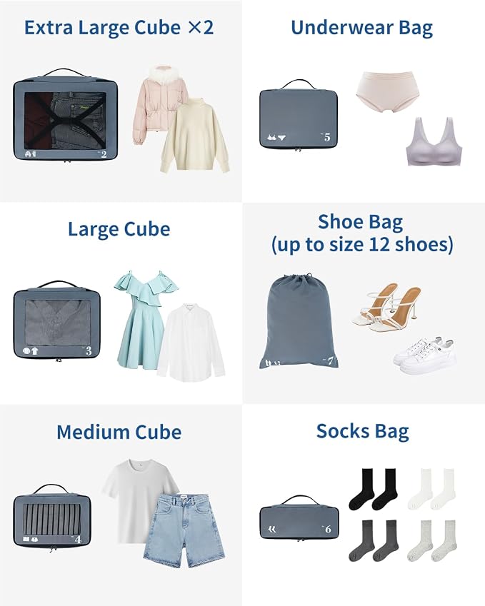 ECOHUB 7 Set Packing Cubes Tear-Resistant Luggage Packing Organizers - Image 8