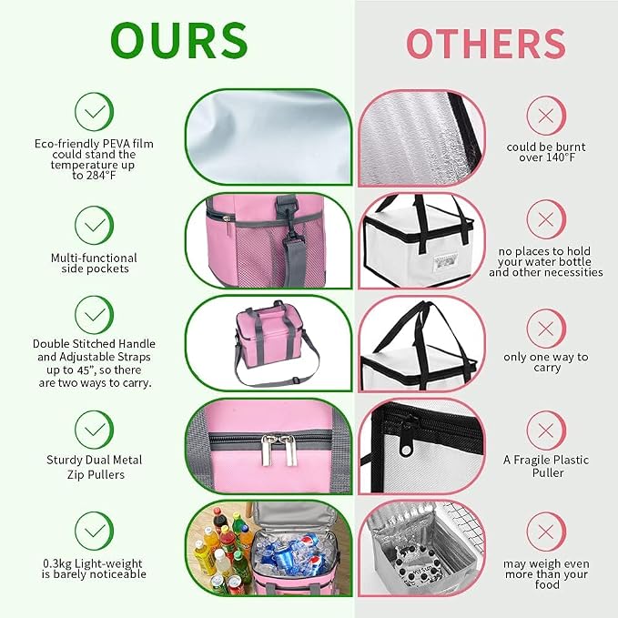 iknoe Large Foldable Cooler Bag, 8.5L Insulated Lunch Bag, Leakproof Lunch - Image 3