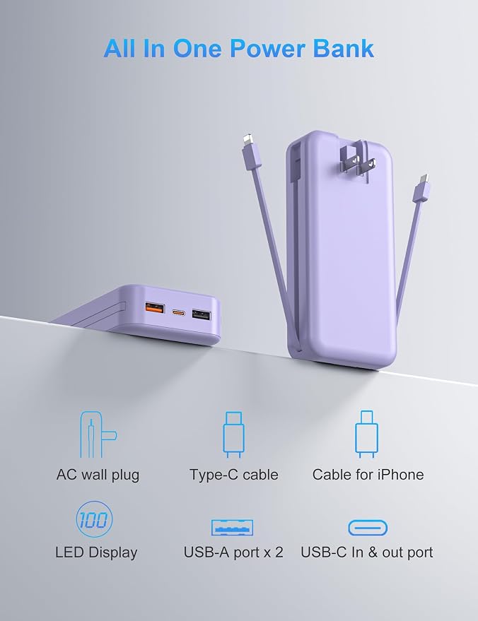 Portable Charger with Wall Plug, 20000mAh USB C Power Bank Fast Charging - Image 9