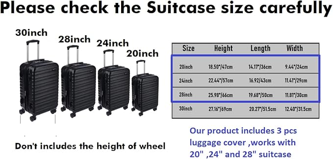 Clear PVC Luggage Cover Protectors - Image 6